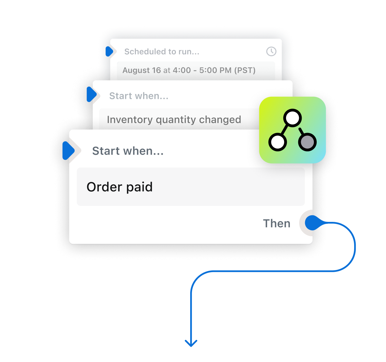 Es werden drei verschiedene Arten von Workflows angezeigt: einer ist ein "geplanter" Workflow und zwei sind "Start when"-Workflows.