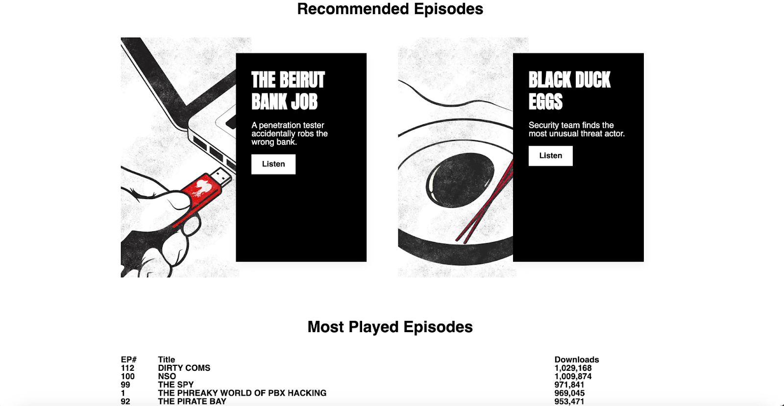Darknet Diaries’ homepage features the names of recommended and most-played episodes.