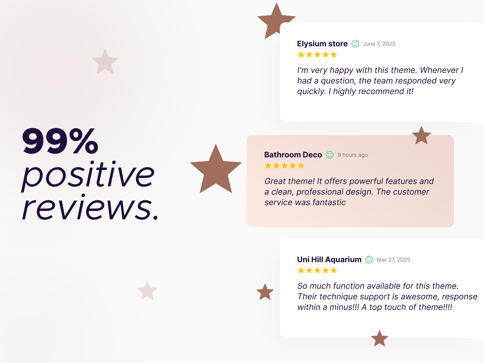 ⭐⭐⭐⭐⭐ 99% Positive reviews